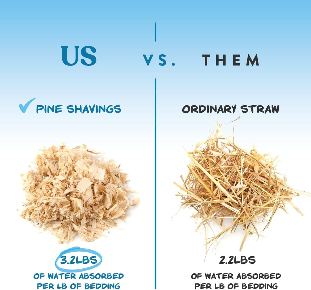 Fresh Flakes | Chicken Coop Bedding | Pine Shavings for Chicken Bedding | 4 Cubic Feet