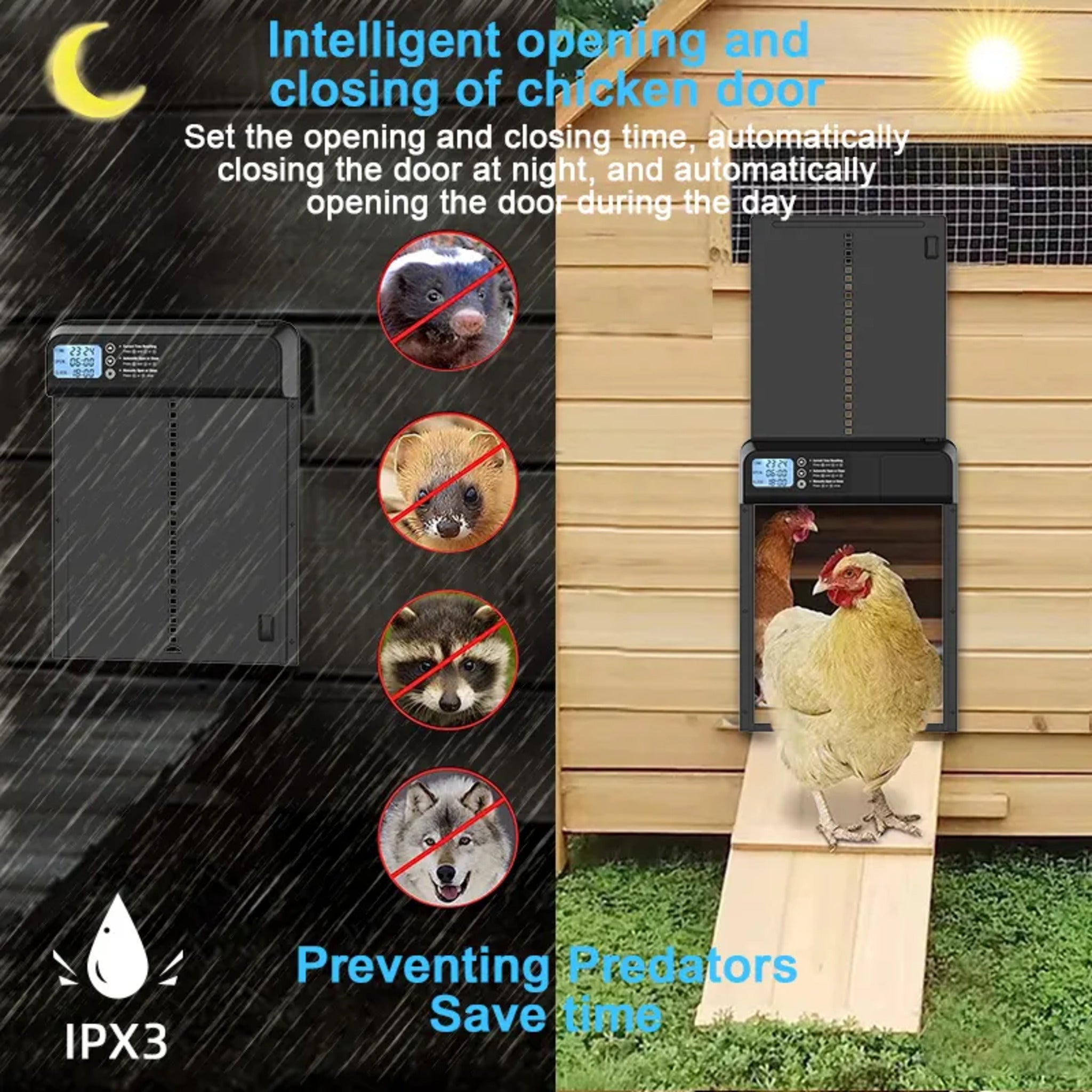 Hatching Time Smart Automatic Chicken Coop Door with Timer