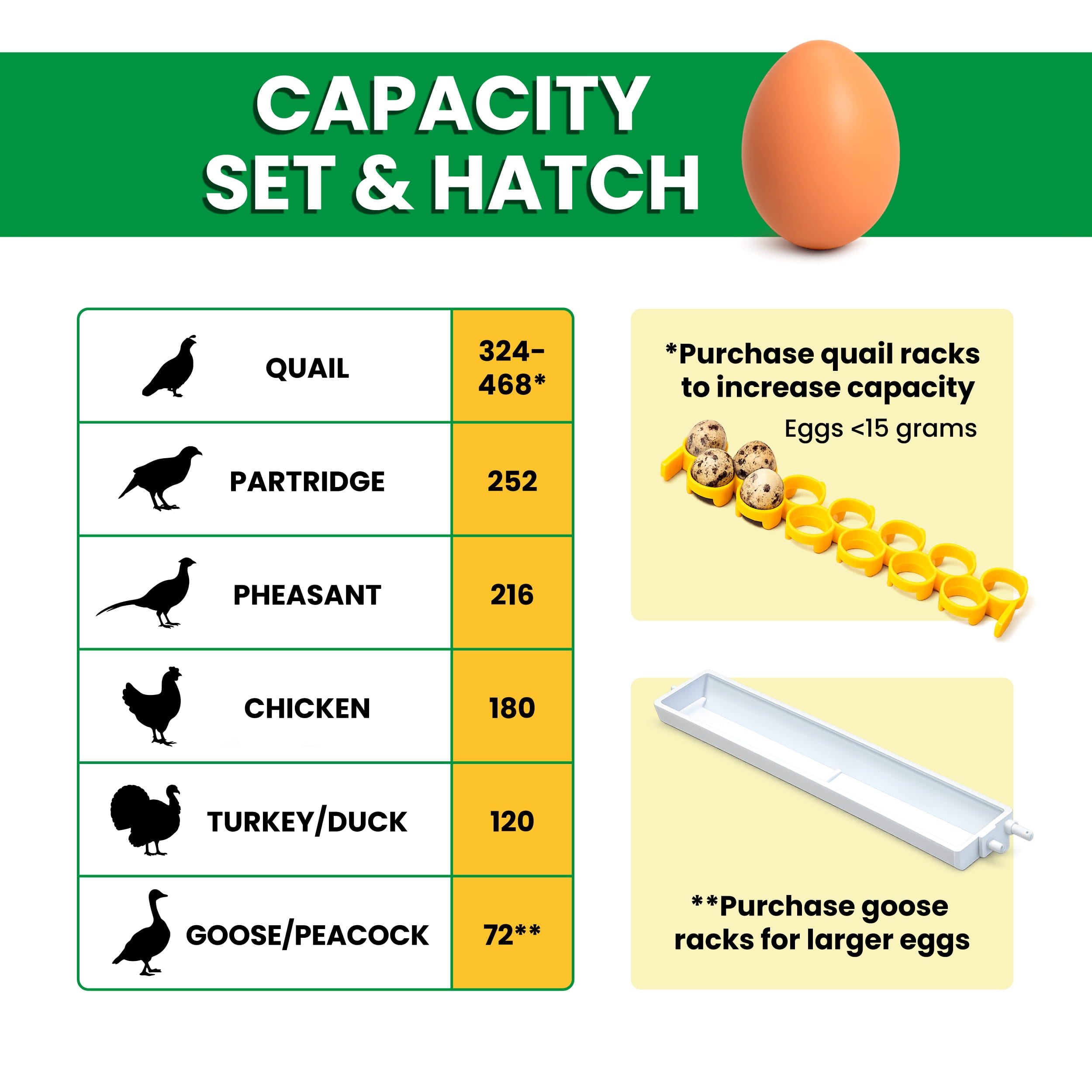 Cimuka CT180 SH Egg Incubator - Setter & Hatcher