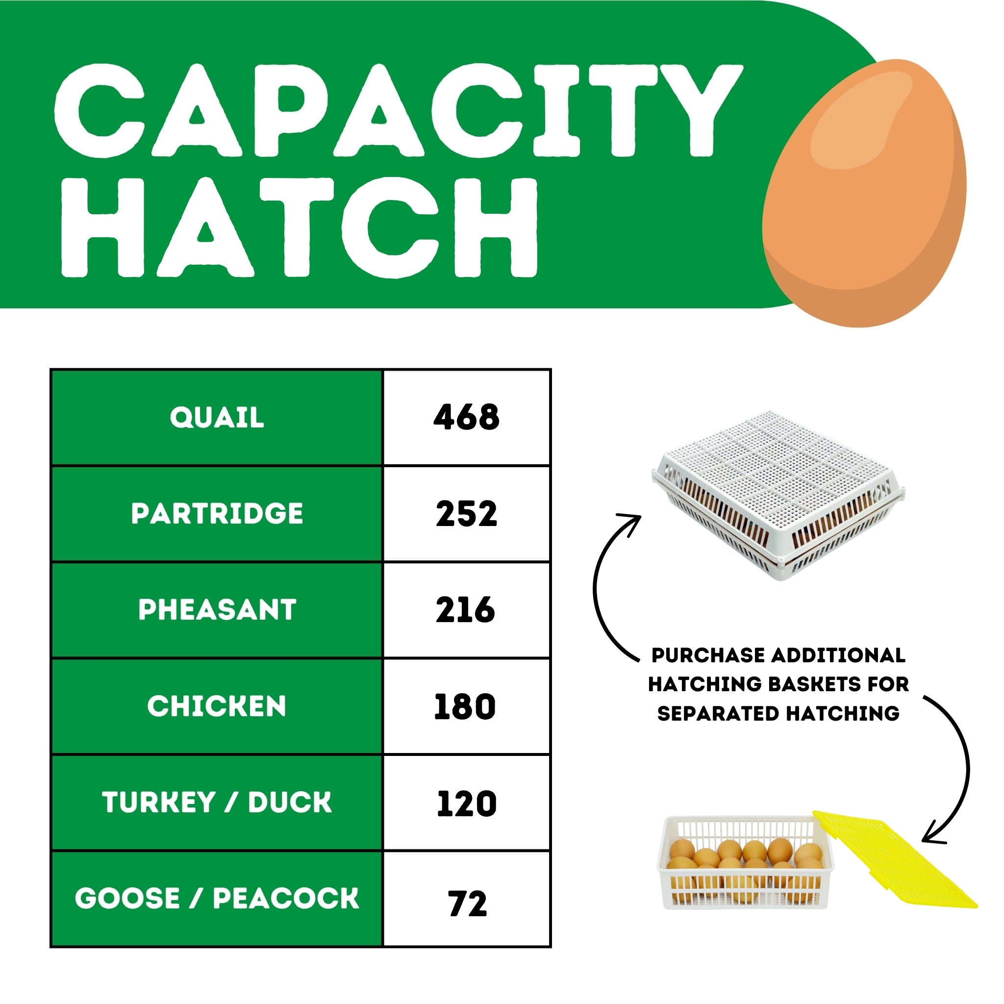 Cimuka CT180 H Egg Hatcher - Hatcher Only