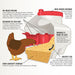 Diagram of a chicken feeder with features highlighted