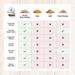 A comparison chart from OverEZ showing hemp bedding versus straw, sand, and wood shavings. The chart lists features like sustainability, insect repellency, suitability for chickens, dust levels, ease of use, longevity, and absorption, with checkmarks and crosses aligned under each bedding type.