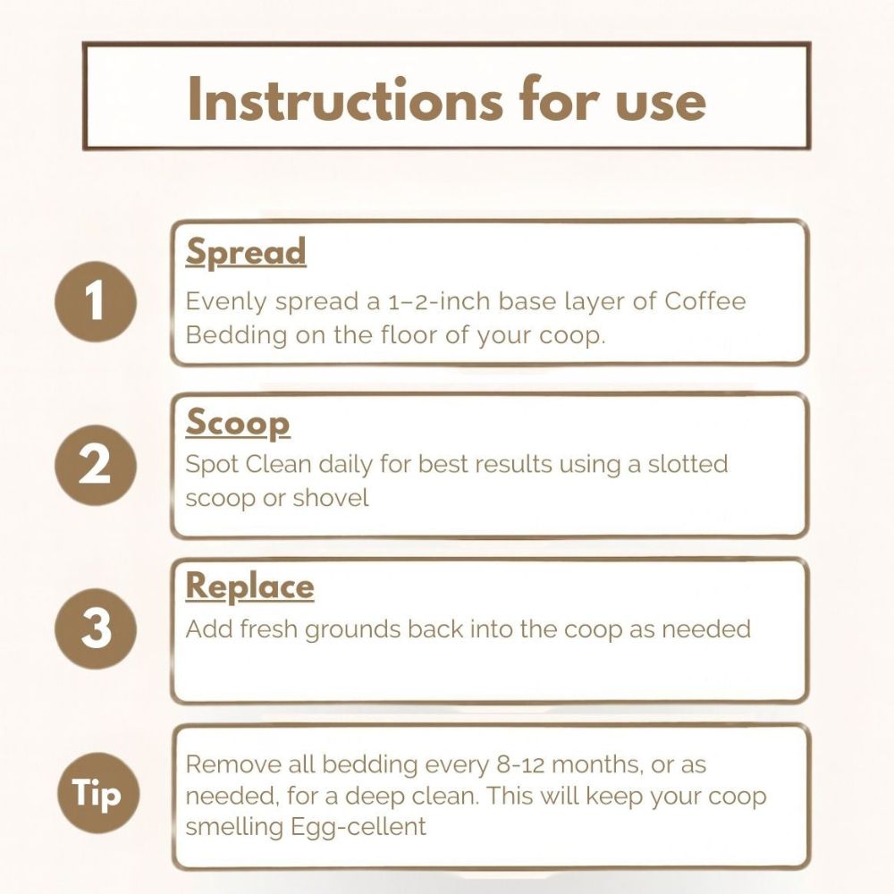 An instructional graphic titled 'Instructions for use' with four numbered steps: Spread, Scoop, Replace, and Tip, presented in brown text boxes on a light cream background.